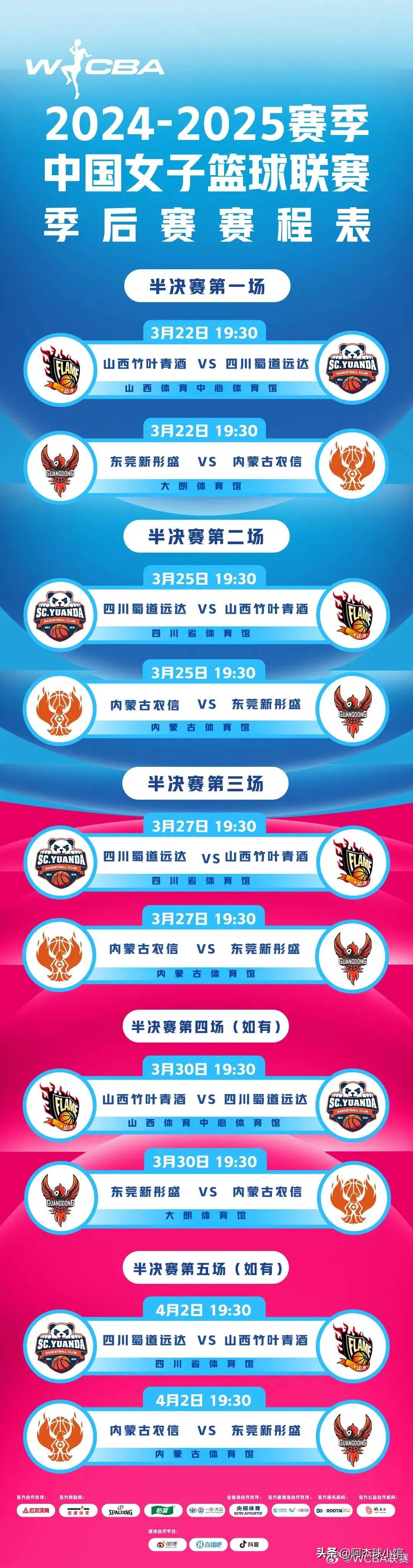 包含亚洲篮球锦标赛预选赛进入白热化阶段，各队实力均衡的词条