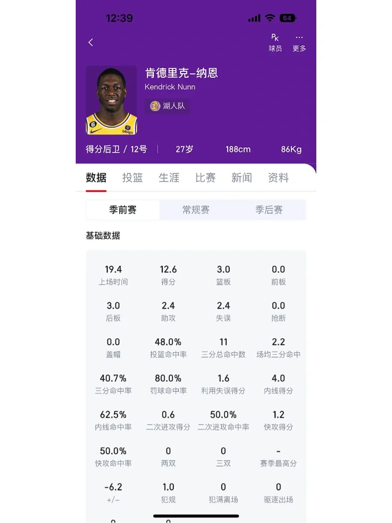 包含Scout连续十五场比赛得分超过败北，湖人挑战极限！的词条