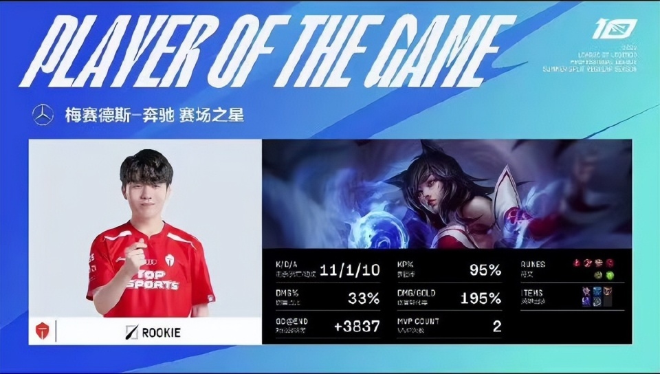 包含Rookie新星回归赛场表现惊艳，TL未来可期！的词条
